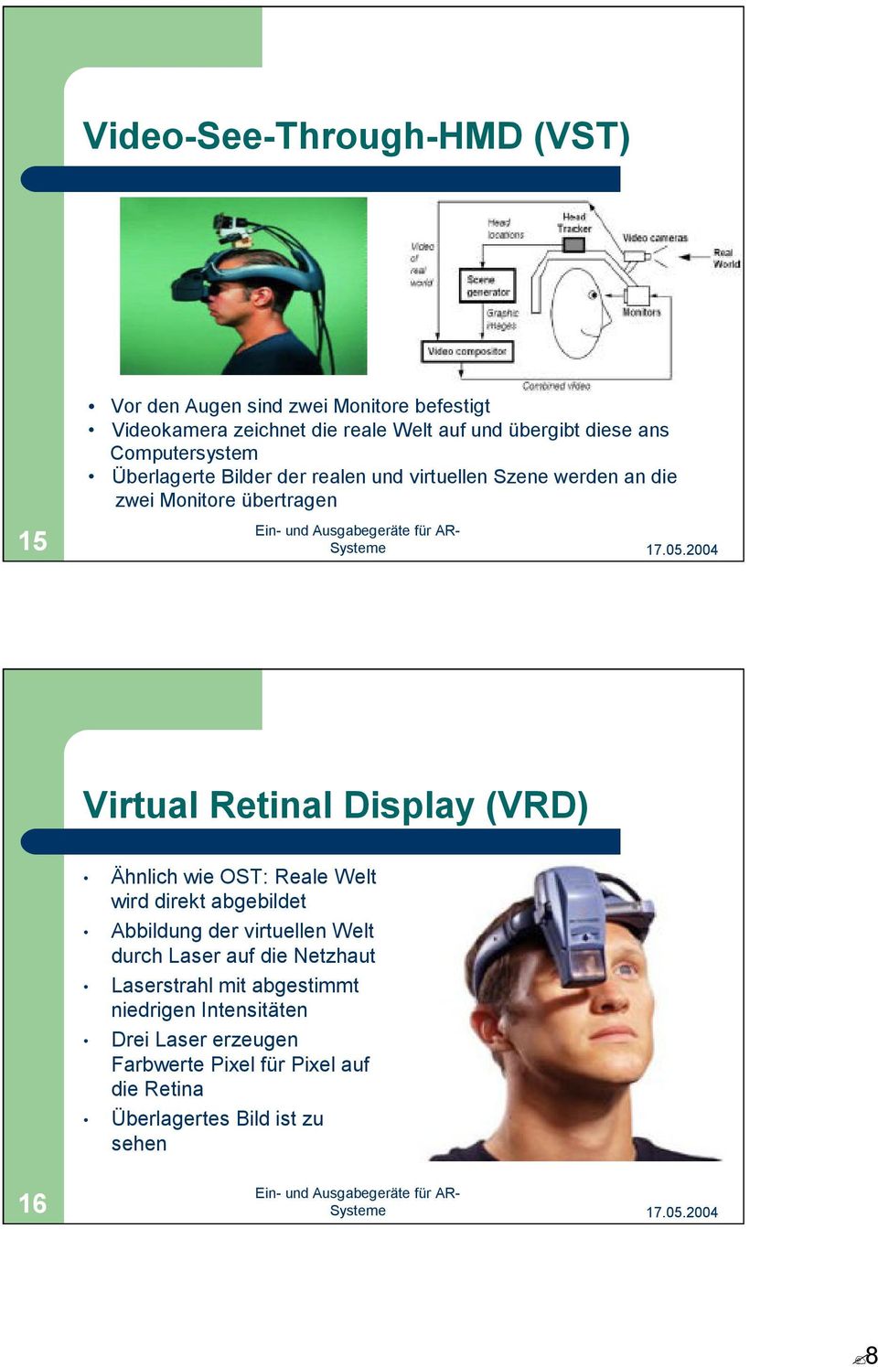 Display (VRD) Ähnlich wie OST: Reale Welt wird direkt abgebildet Abbildung der virtuellen Welt durch Laser auf die Netzhaut
