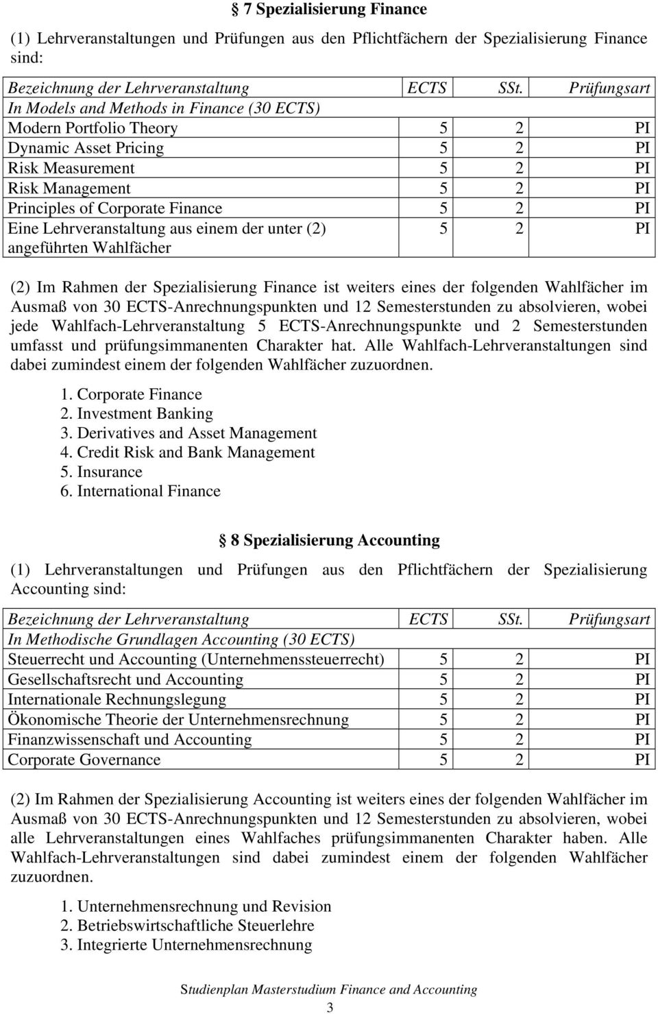 Rahmen der Spezialisierung Finance ist weiters eines der folgenden Wahlfächer im Ausmaß von 30 ECTS-Anrechnungspunkten und 12 Semesterstunden zu absolvieren, wobei jede Wahlfach-Lehrveranstaltung 5