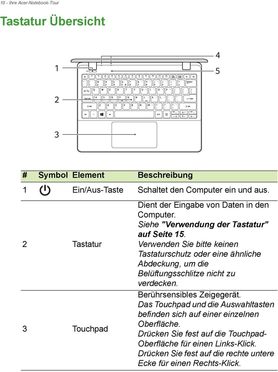 Verwenden Sie bitte keinen Tastaturschutz oder eine ähnliche Abdeckung, um die Belüftungsschlitze nicht zu verdecken. Berührsensibles Zeigegerät.