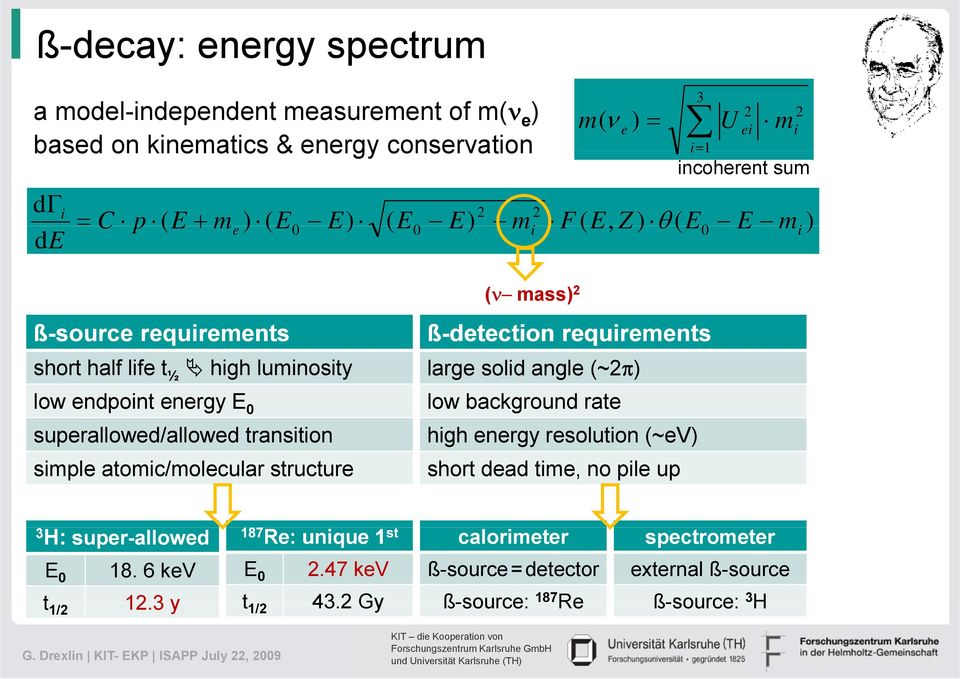 atomic/molecular structure (ν mass) 2 ß-detection requirements large solid angle (~2π) low background rate high energy resolution (~ev) short dead time, no pile up 3 H: