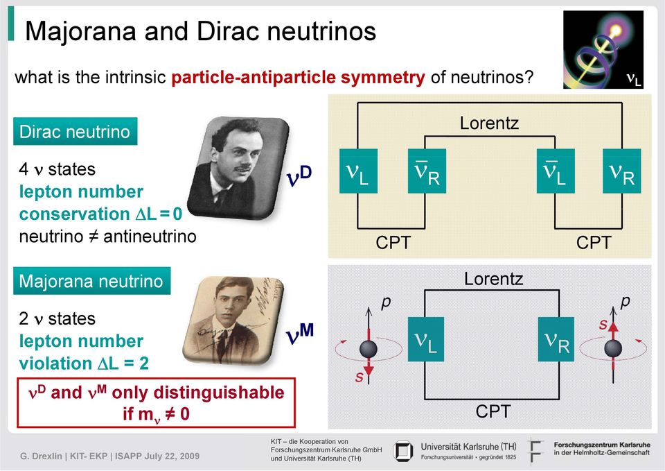 ν L Dirac neutrino Lorentz 4 ν states lepton number ν D conservation ΔL = 0 neutrino
