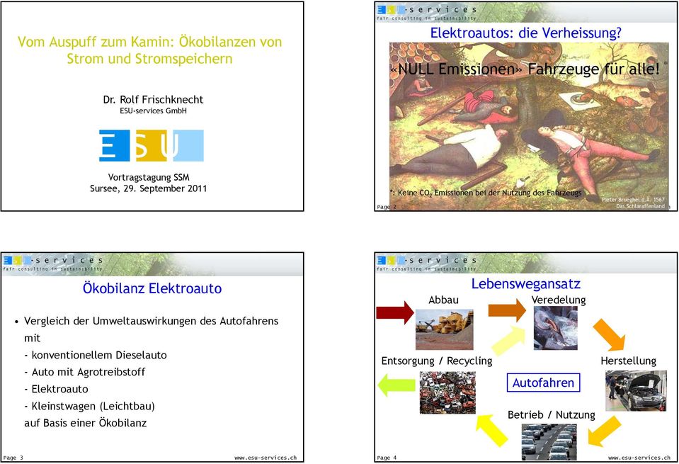 September 2011 Page 2 *: Keine CO 2 Emissionen bei der Nutzung des Fahrzeugs Pieter Brueghel d.ä.