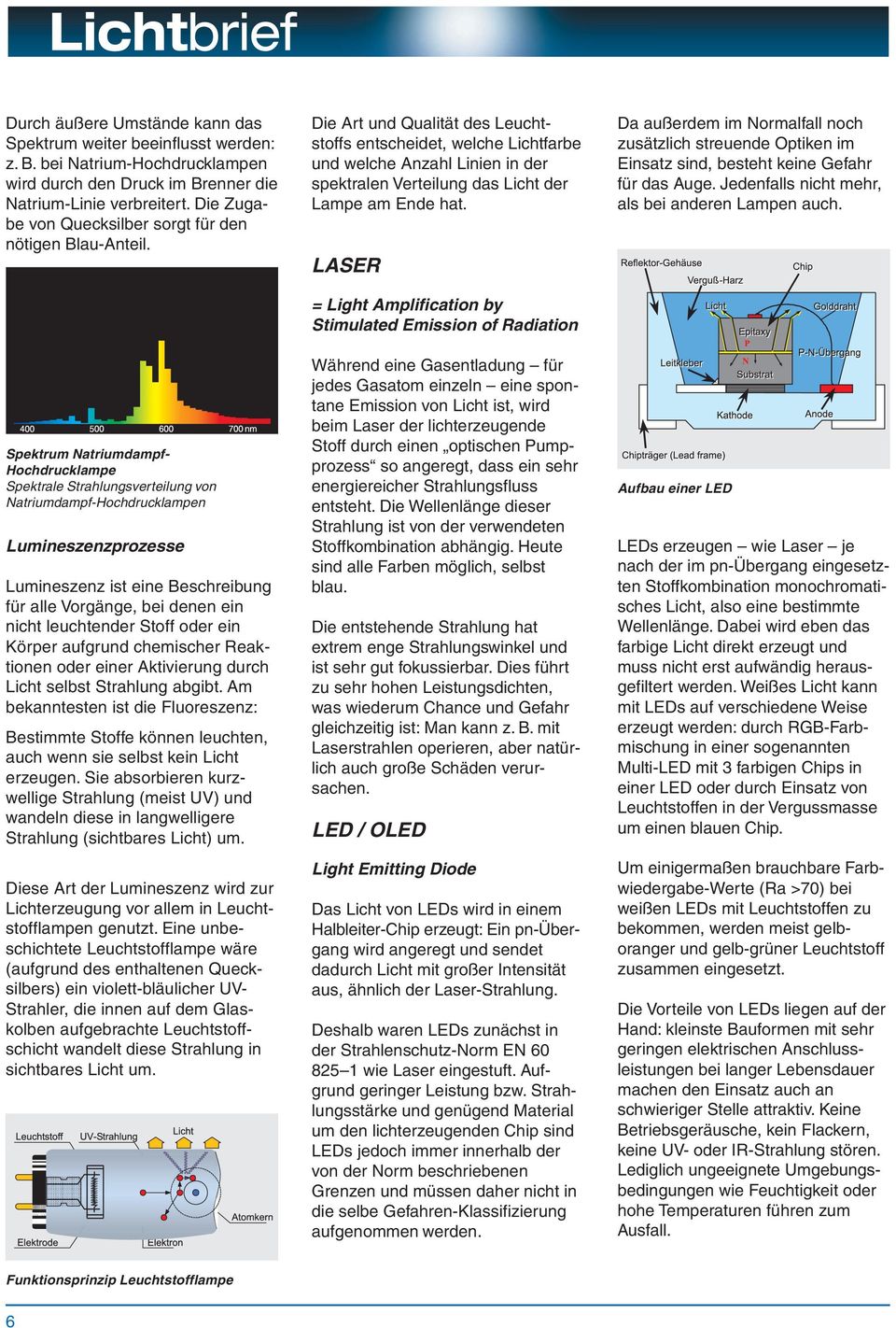 Spektrum Natriumdampf- Hochdrucklampe Spektrale Strahlungsverteilung von Natriumdampf-Hochdrucklampen Lumineszenzprozesse Lumineszenz ist eine Beschreibung für alle Vorgänge, bei denen ein nicht
