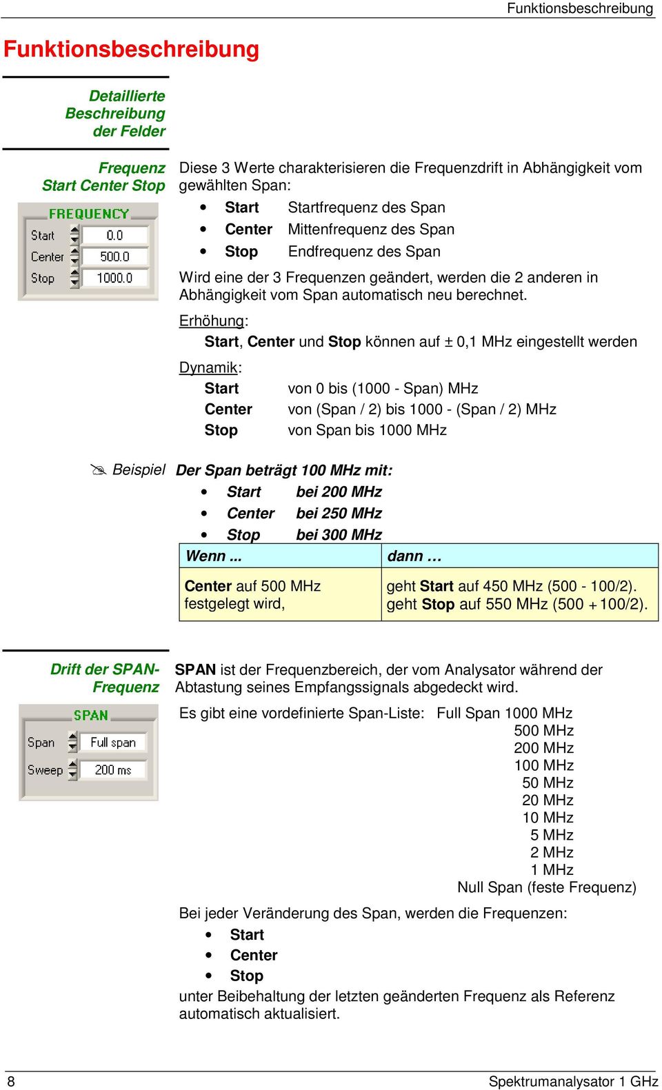 Erhöhung: Start, Center und Stop können auf ± 0,1 MHz eingestellt werden Dynamik: Start Center Stop von 0 bis (1000 - Span) MHz von (Span / 2) bis 1000 - (Span / 2) MHz von Span bis 1000 MHz Beispiel