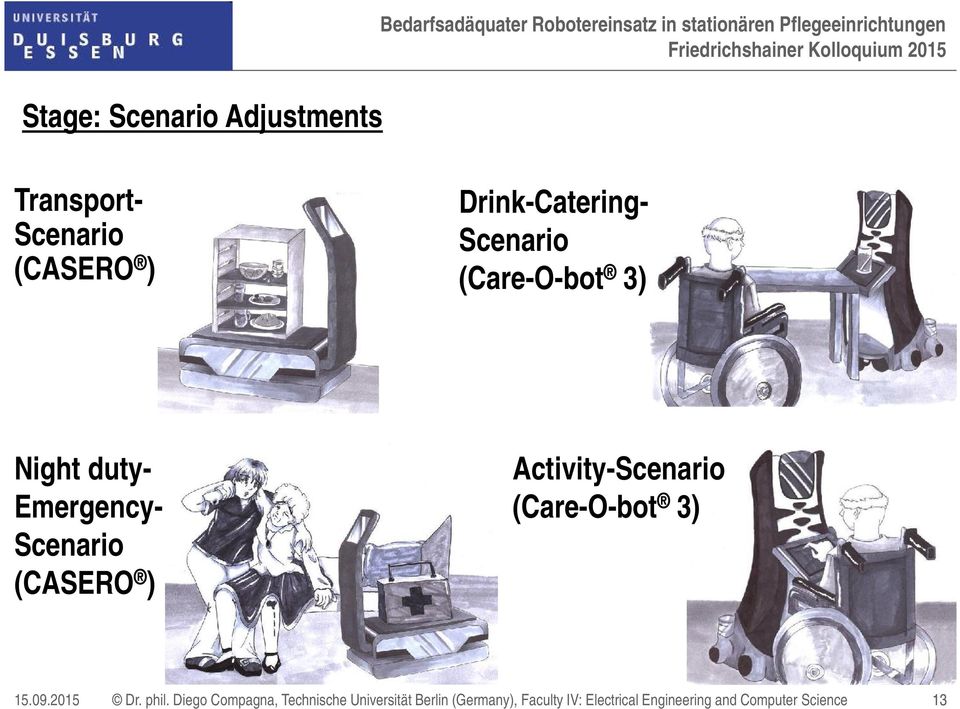 Night duty- Emergency- Scenario (CASERO ) Activity-Scenario (Care-O-bot 3) 15.09.2015 Dr.