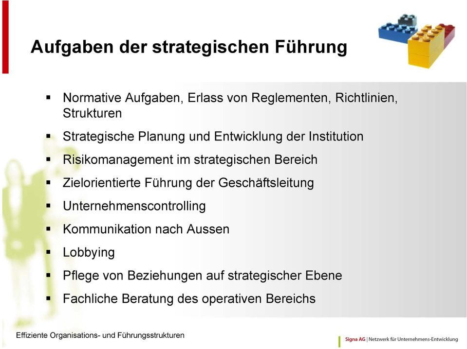 Bereich Zielorientierte Führung der Geschäftsleitung Unternehmenscontrolling Kommunikation nach