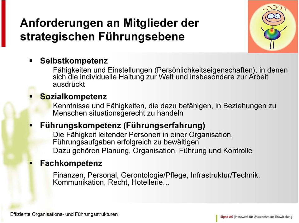 situationsgerecht zu handeln Führungskompetenz (Führungserfahrung) Die Fähigkeit leitender Personen in einer Organisation, Führungsaufgaben erfolgreich zu