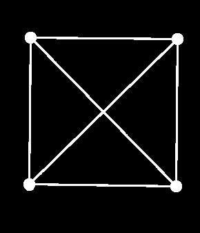 (a) (b) (c) Satz 9.7.3. Ein zusammenhängender Graph ist genau dann eulersch (d.h. es gibt eine Eulertour), wenn der Grad jeder Ecke gerade ist. Beweis.