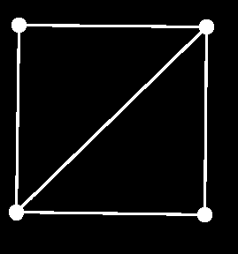 Abbildung 9.25: Algorithmus von Hierholzer 3. Ist k > 2, so gibt es auf G keine Tour, die alle Kanten enthält. zum Beweis: 1. Dies wurde im letzten Satz mitdem Algorithmus von Hierholzer bewiesen. 2. Verbinde die beiden Ecken ungeraden Grades durch eine zusätzliche Kante.