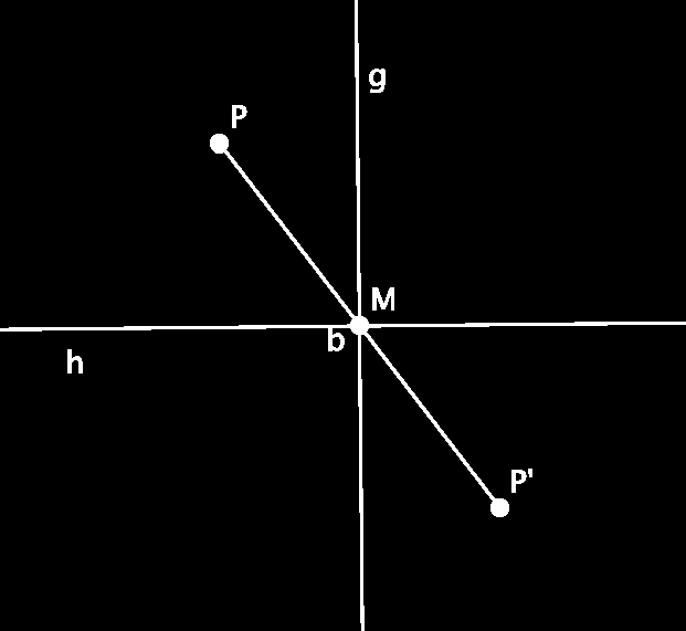 2.5 Die 5 Typen von Isometrien Geradenspiegelung: Diese Abbildung haben wir schon untersucht. Punktspiegelung: Die beiden Spiegelungsachsen schneiden sich senkrecht.