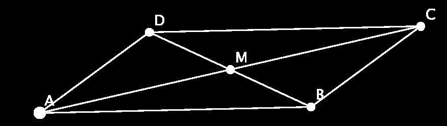 Satz 2.5.4. Ein Parallelogramm ist punktsymmetrisch in Bezug auf den Diagonalenschnittpunkt M als Mittelpunkt, d.h. mit der Punktspiegelung S M wird das Parallelogramm auf sich selbst abgebildet.