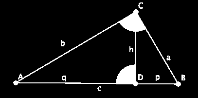 4.3 Satzgruppe des Pythagoras Die meisten Menschen mit einer gewissen Schulbildung kennen den Satz von Pythagoras, und zwar nur in der Form a 2 + b 2 = c 2.