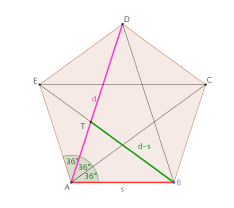 Abbildung 5.4: reguläres Fünfeck - Pentagramm 5.2 Konstruktionen des Goldenen Schnitts und Eigenschaften Die Strecke d = 10 cm soll im Goldenen Schnitt geteilt werden.