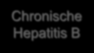 Hepatitis-Diagnostik Typ B & D HBs-Ag Anti-HBc positiv positiv Anti-HBc-IgM