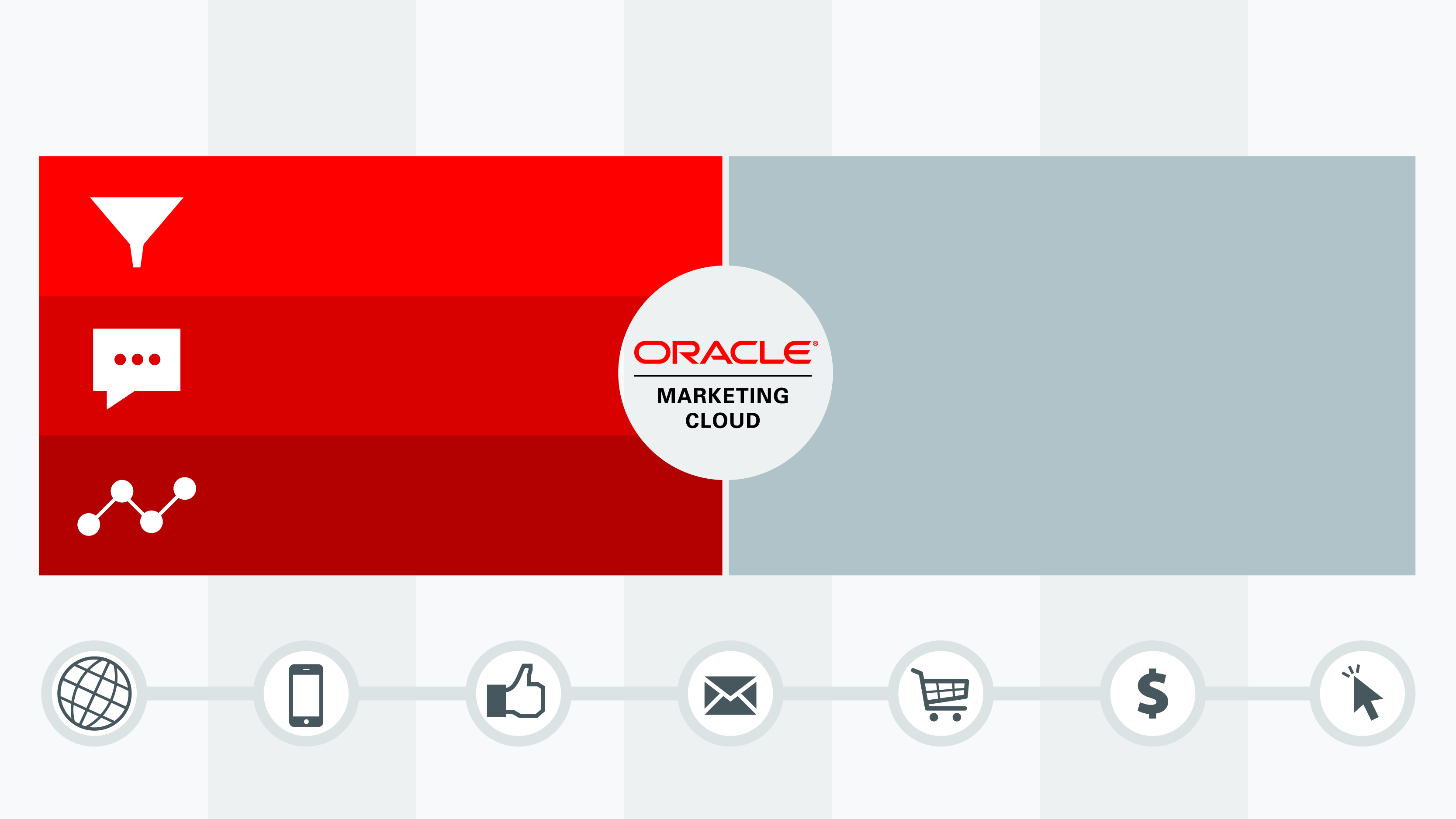 Oracle Marketing Cloud Portfolio Kundenzentrisch. Einfach. Für Unternehmen aller Grössen. Über alle Kanäle Unify Data Aggregate your marketing data and target the right customers.
