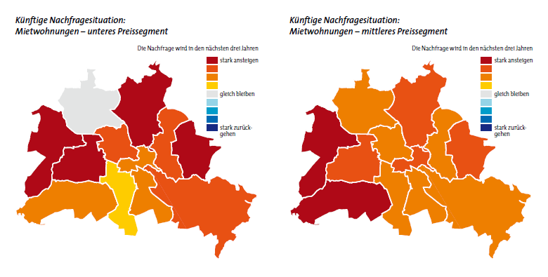 Nachfrageentwicklung: Mietenmarkt Quelle: Wohnungsmarktbarometer 2012 19.03.
