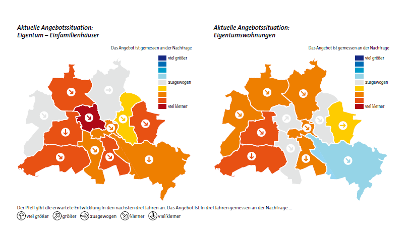 Angebotssituation Eigentumssegment Quelle: IBB Wohnungsmarktbarometer 2012 19.03.