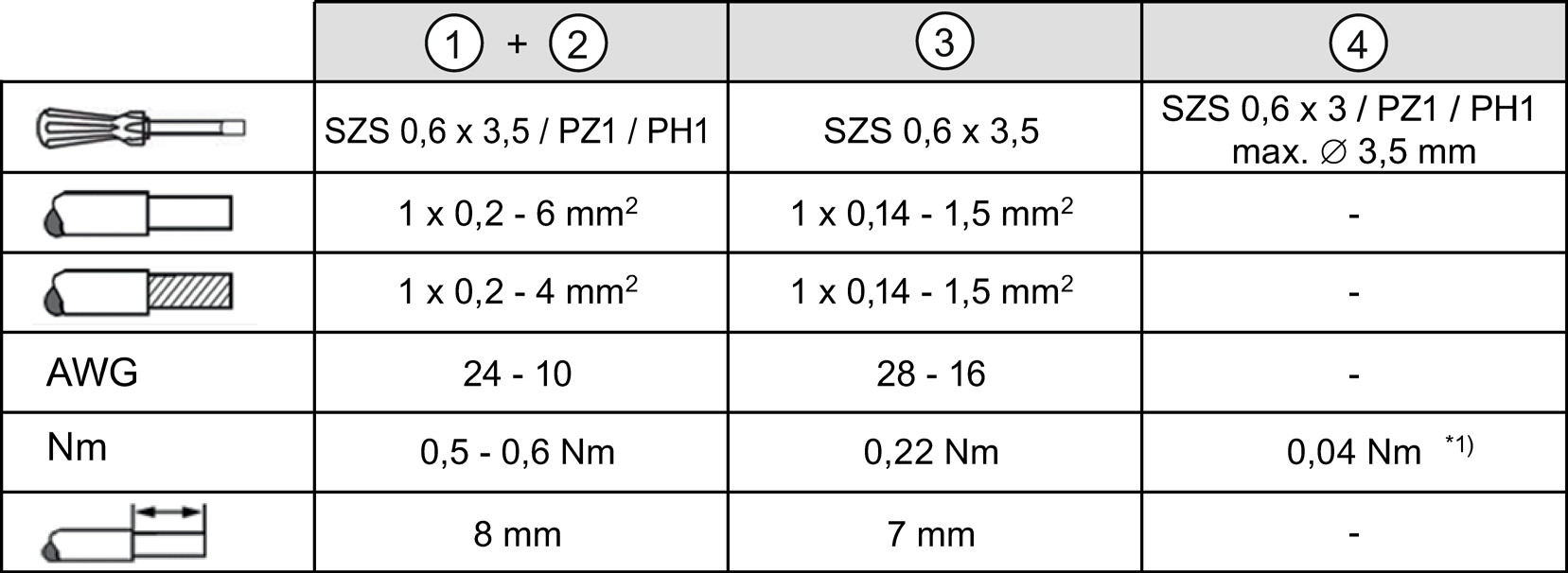 Beschreibung, Geräteaufbau, Maßzeichnung 2.2 Anschlüsse und Klemmenbezeichnung 2.