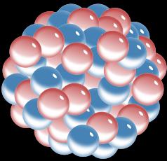 rel. Rate Untergrundquellen: ß-Zerfall ß-Zerfall: ß-Elektronen werden nach kurzer Strecke (mm) absorbiert 3 Zerfallsarten, oft zu angeregten Endzuständen mit g-zerfall ß-Emitter ß Zerfall