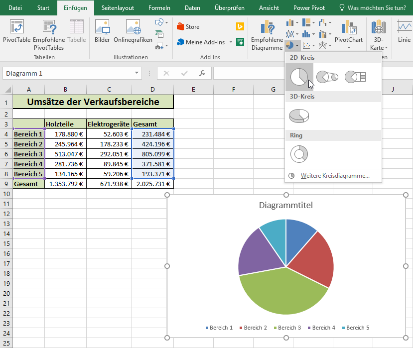 Diagramme mit Excel erstellen 4 4.