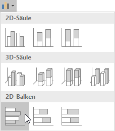 Diagramme mit Excel erstellen 4 4.5 Übung Balkendiagramm erstellen Level Zeit ca.