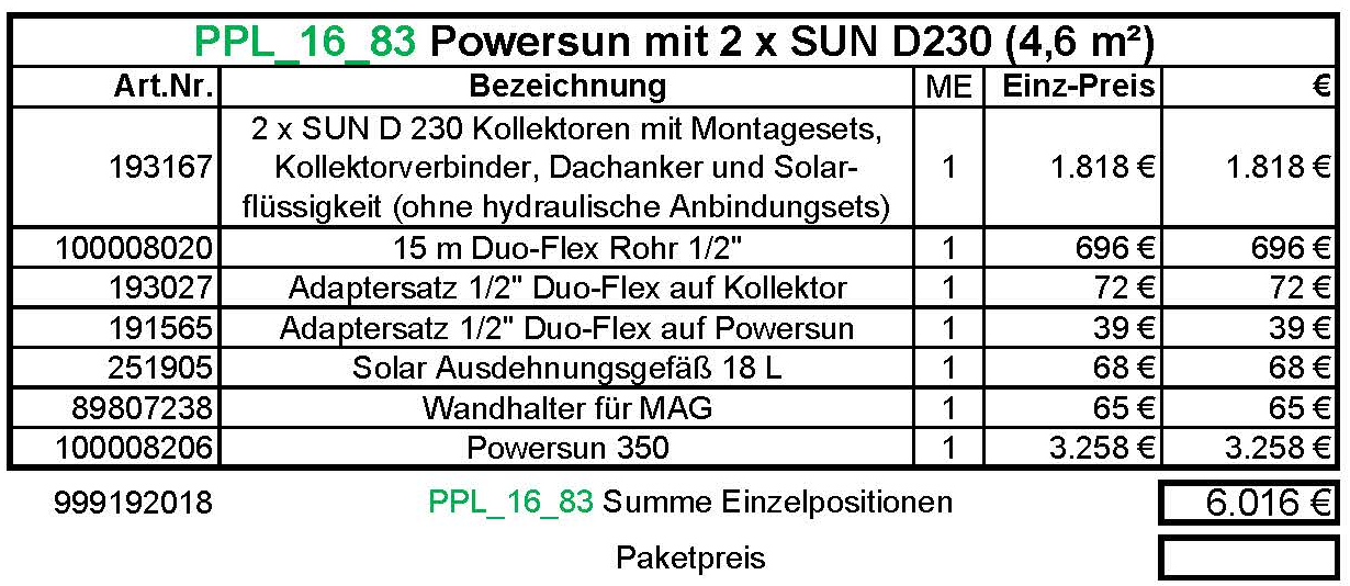 Paketpreisliste 2016 Paket Powersun 350 mit 2 x SUN D230 (4,6 m²) Und DUO-Flex Verrohrung (Preisgruppe 3) Alle