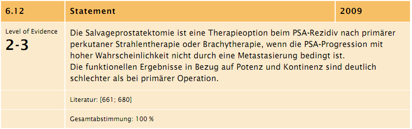 Salvage Kongress Heidelberg 2011: Salvage Prostatektomie nach Strahlentherapie: - 30.