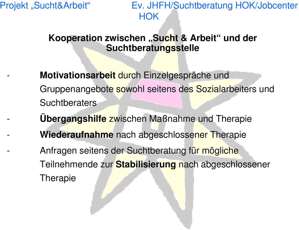 Motivationsarbeit durch Einzelgespräche und Gruppenangebote sowohl seitens des Sozialarbeiters und