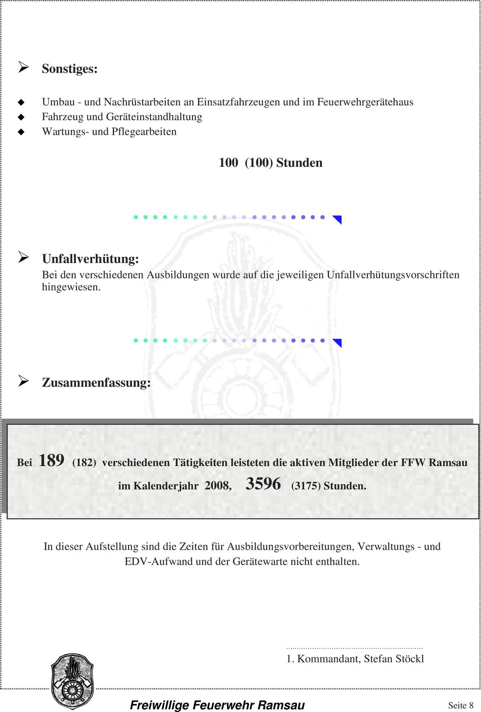 Zusammenfassung: Bei 189 (182) verschiedenen Tätigkeiten leisteten die aktiven Mitglieder der FFW Ramsau im Kalenderjahr 2008, 3596 (3175) Stunden.