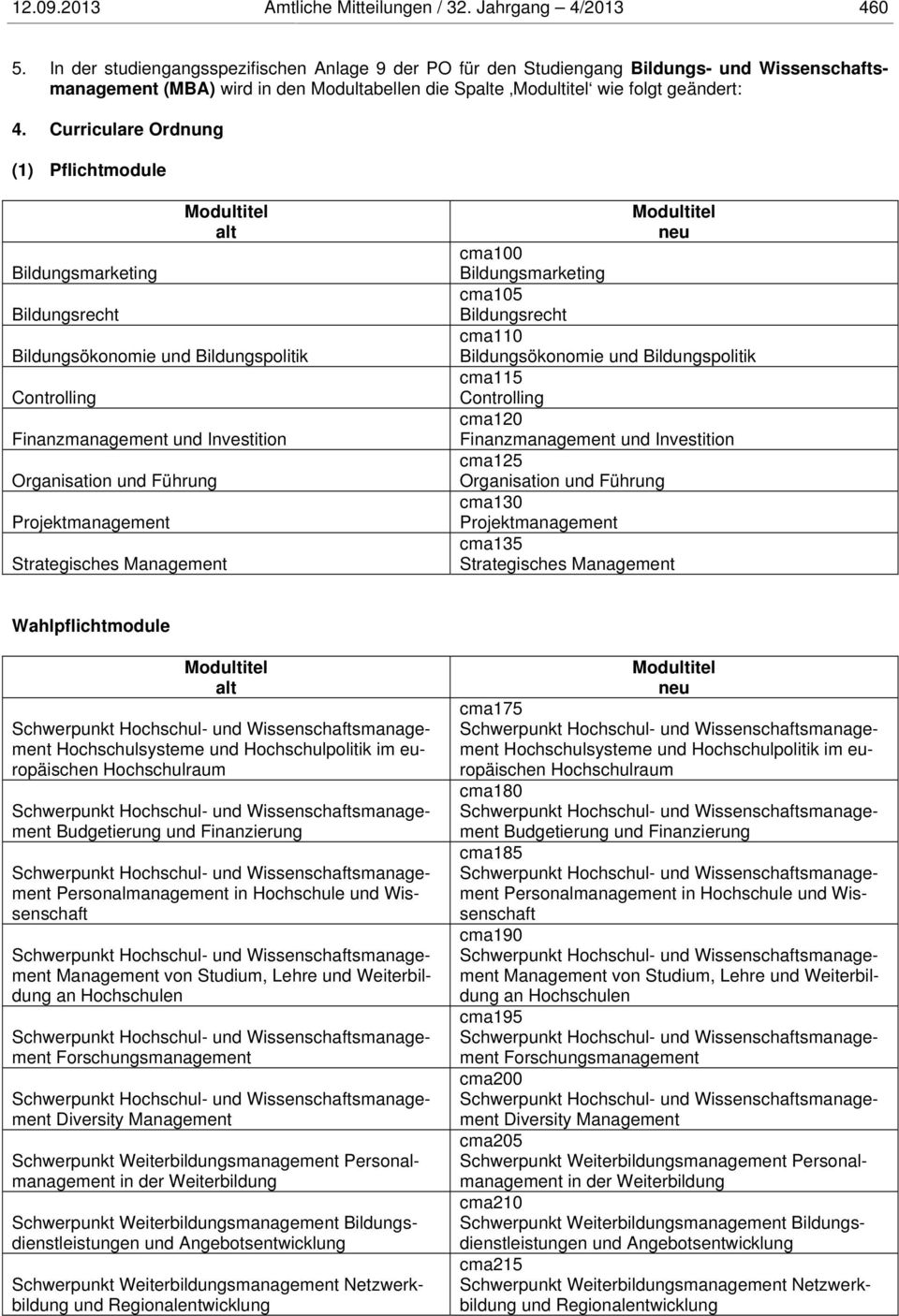 Curriculare Ordnung (1) Pflichtmodule Bildungsmarketing Bildungsrecht Bildungsökonomie und Bildungspolitik Finanzmanagement und Investition Organisation und Führung cma100 Bildungsmarketing cma105