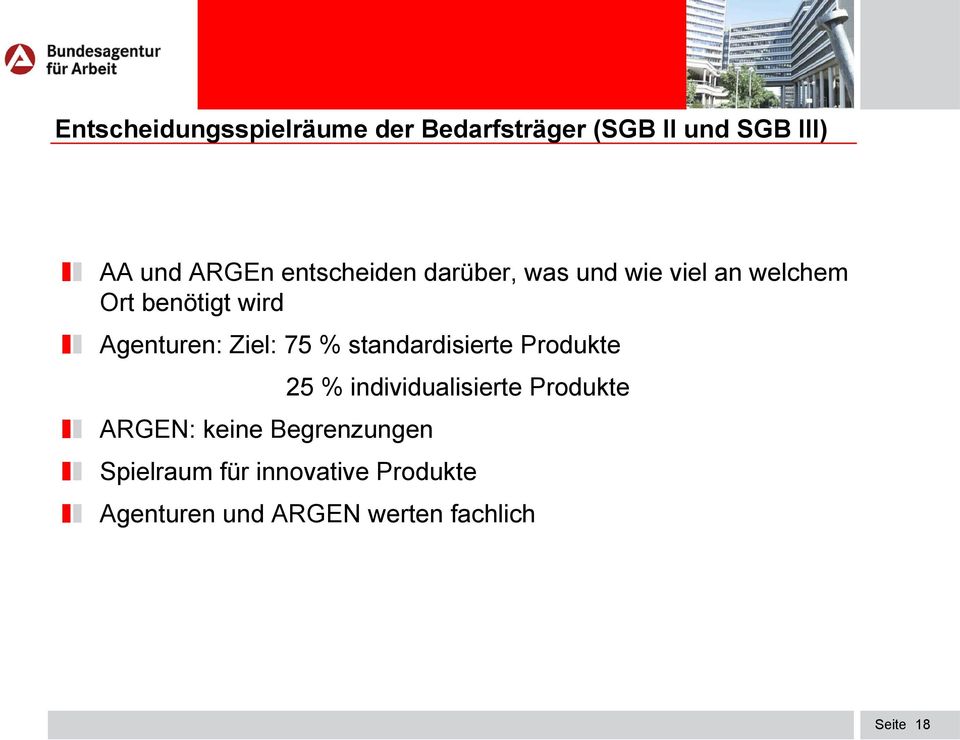 Ziel: 75 % standardisierte Produkte ARGEN: keine Begrenzungen 25 %