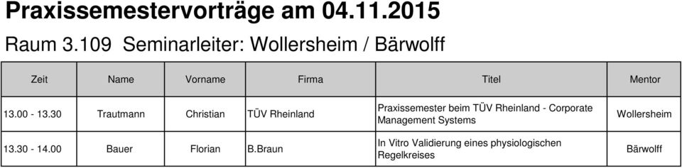 Braun Praxissemester beim TÜV Rheinland - Corporate Management