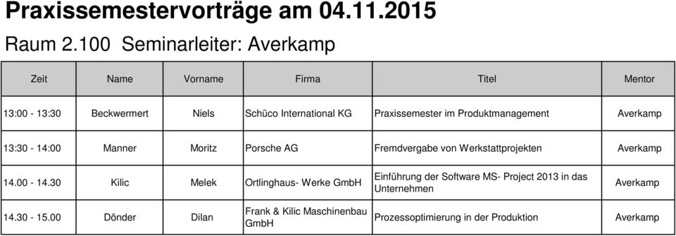 Produktmanagement Averkamp 13:30-14:00 Manner Moritz Porsche AG Fremdvergabe von Werkstattprojekten Averkamp
