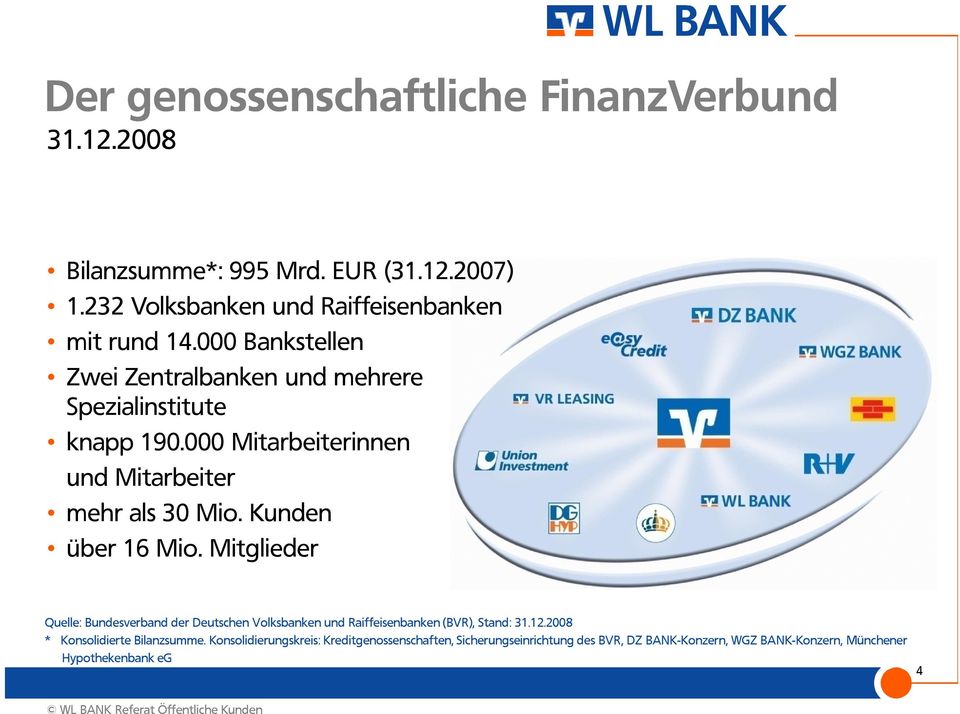 Mitglieder Quelle: Bundesverband der Deutschen Volksbanken und Raiffeisenbanken (BVR), Stand: 31.12.2008 * Konsolidierte Bilanzsumme.