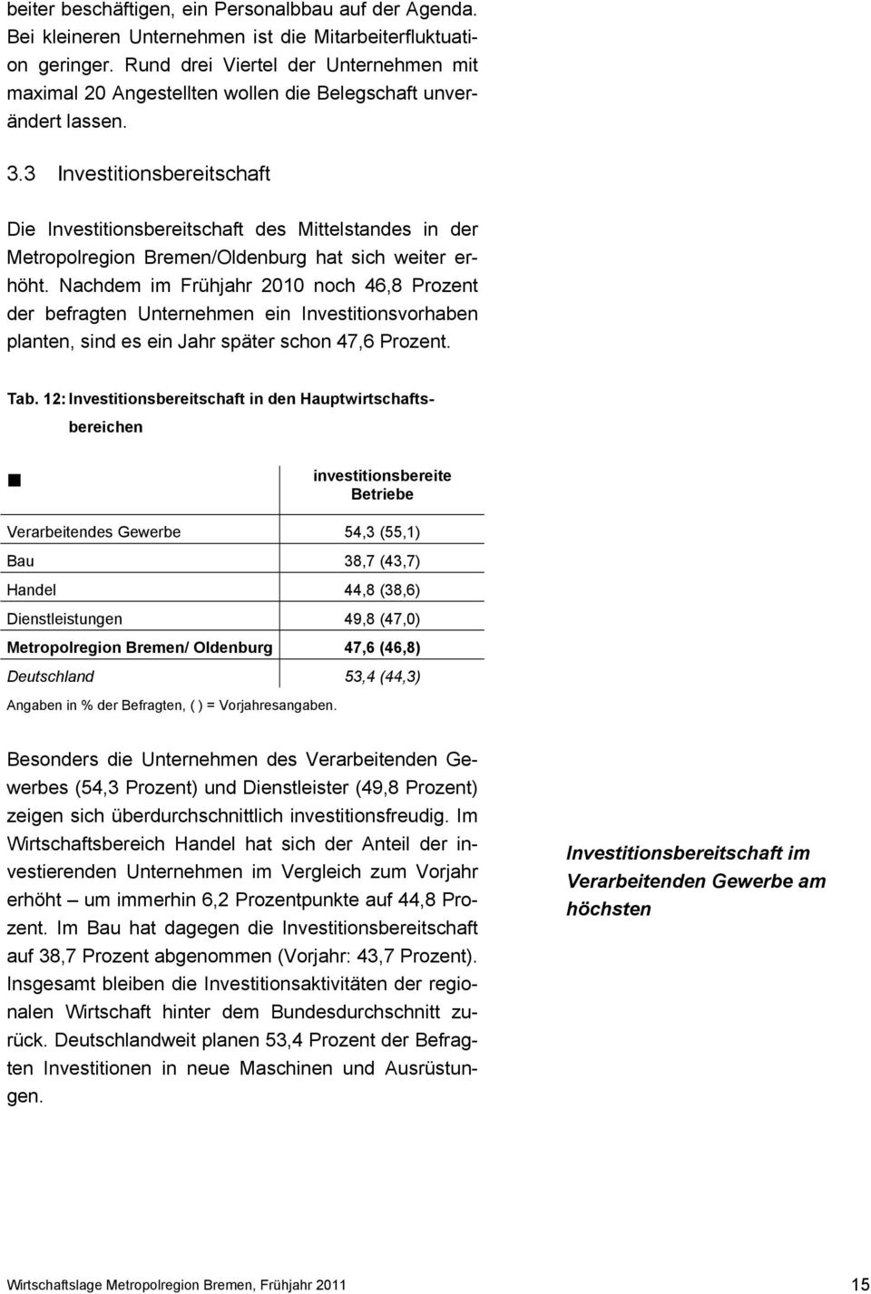 3 Investitionsbereitschaft Die Investitionsbereitschaft des Mittelstandes in der Metropolreion Bremen/Oldenbur hat sich weiter erhöht.