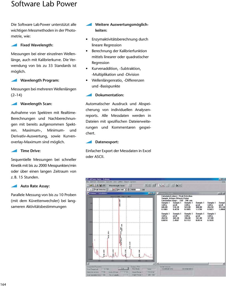 Wavelength Program: Messungen bei mehreren Wellenlängen (2 14) Wavelength Scan: Aufnahme von Spektren mit Realtime- Berechnungen und Nachberechnungen mit bereits aufgenommen Spektren.