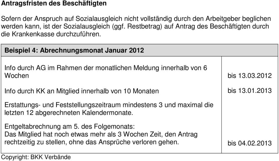 Beispiel 4: Abrechnungsmonat Januar 2012 Info durch AG im Rahmen der monatlichen Meldung innerhalb von 6 Wochen Info durch KK an Mitglied innerhalb von 10 Monaten bis 13.03.2012 bis 13.