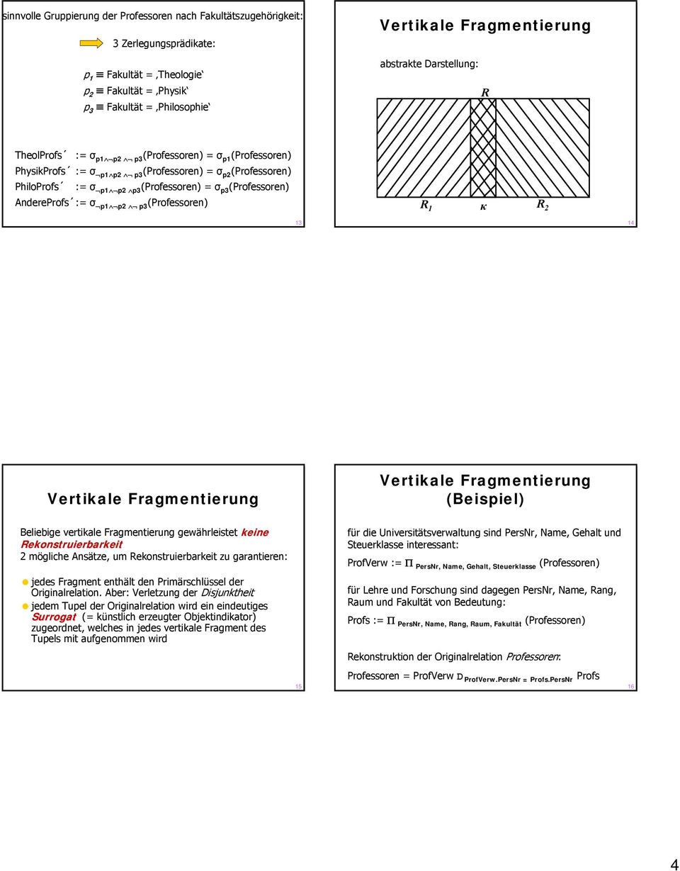 p p p (Professoren) κ 4 Vertikale Fragmentierung Vertikale Fragmentierung (Beispiel) Beliebige vertikale Fragmentierung gewährleistet keine ekonstruierbarkeit mögliche Ansätze, um ekonstruierbarkeit