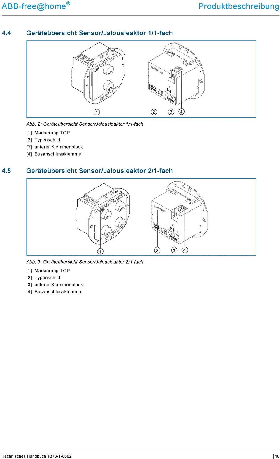 Klemmenblock [4] Busanschlussklemme 4.5 Geräteübersicht Sensor/Jalousieaktor 2/1-fach 1 2 3 4 Abb.