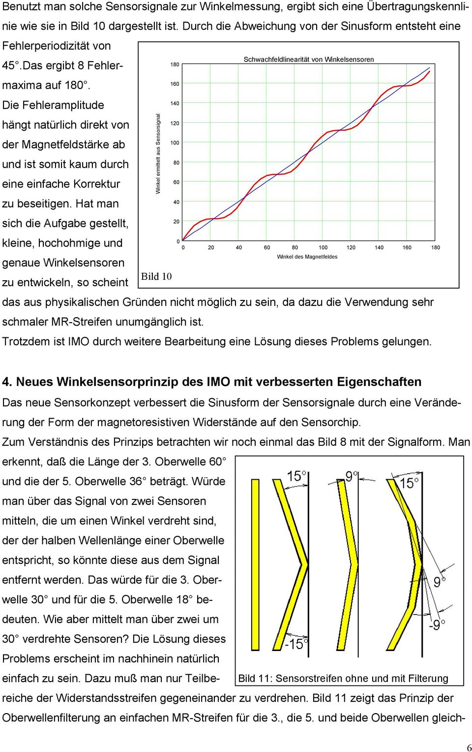 Die Fehleramplitude hängt natürlich direkt von der Magnetfeldstärke ab und ist somit kaum durch eine einfache Korrektur zu beseitigen.