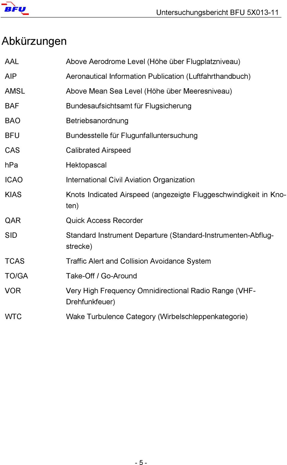 Civil Aviation Organization Knots Indicated Airspeed (angezeigte Fluggeschwindigkeit in Knoten) Quick Access Recorder Standard Instrument Departure (Standard-Instrumenten-Abflugstrecke)