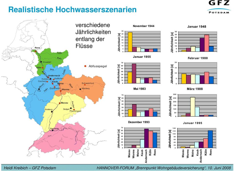 Kaub Mainz Trier Rhein Mosel Nahe Lahn Grolsheim Worms Main Schweinfurt W