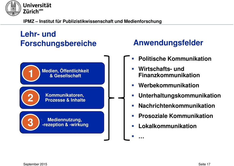 Anwendungsfelder Politische Kommunikation Wirtschafts- und Finanzkommunikation