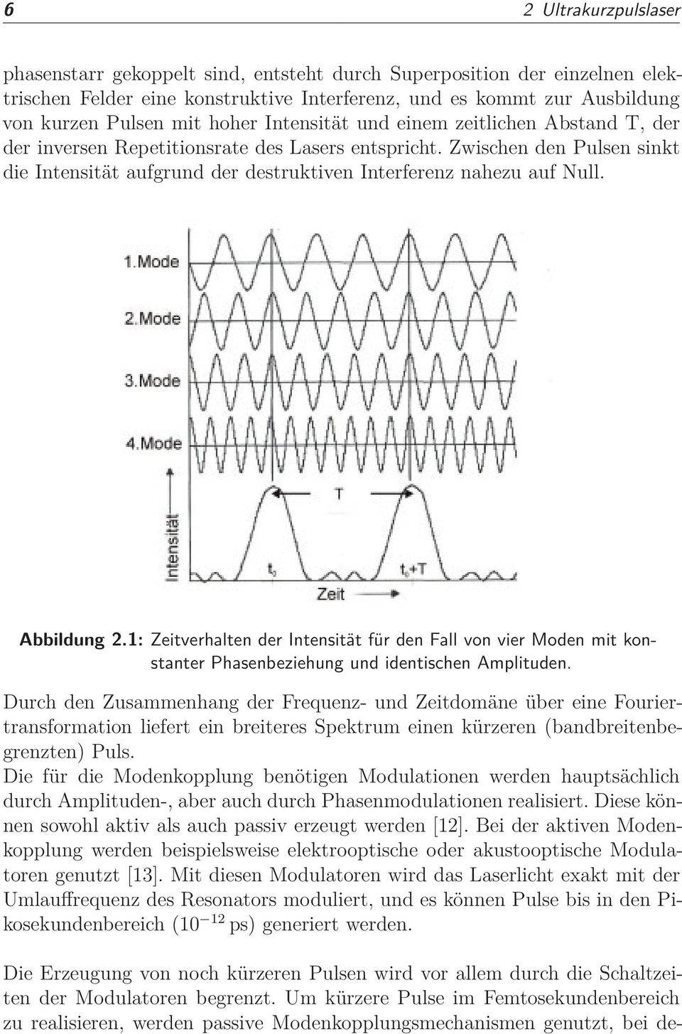 Abbildung 2.1: Zeitverhalten der Intensität für den Fall von vier Moden mit konstanter Phasenbeziehung und identischen Amplituden.