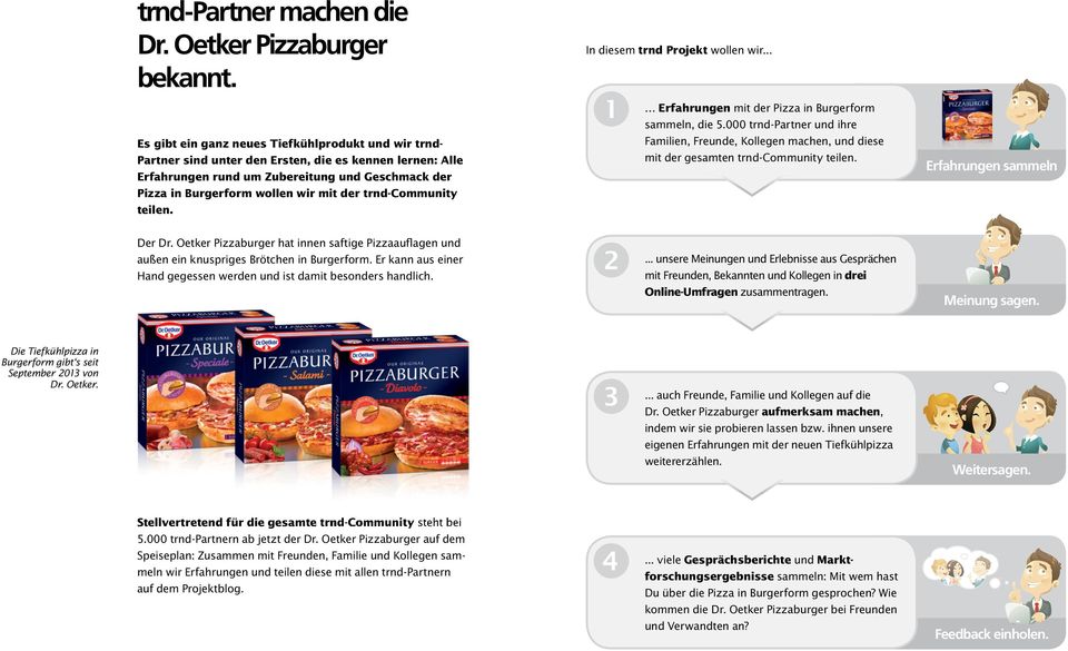 trnd-community teilen. In diesem trnd Projekt wollen wir... Erfahrungen mit der Pizza in Burgerform sammeln, die 5.