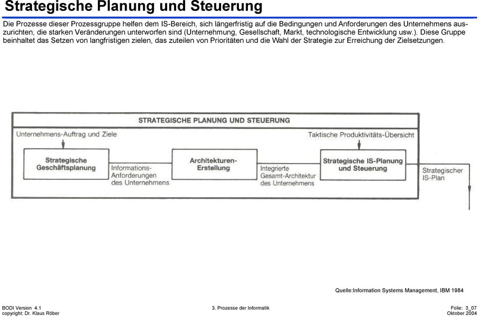 technologische Entwicklung usw.).