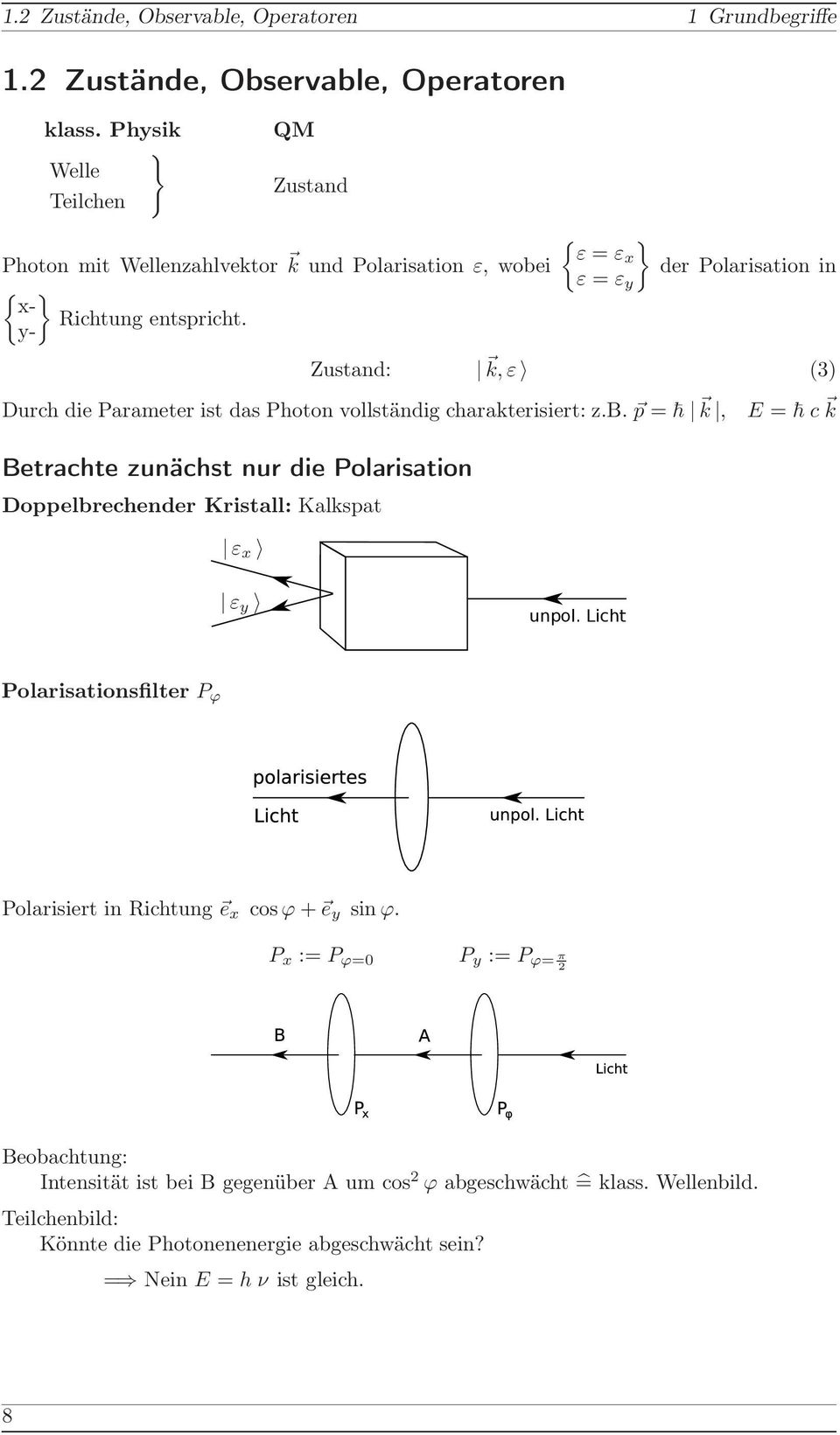 y- { } ε = εx der Polarisation in ε = ε y Zustand: k, ε (3) Durch die Parameter ist das Photon vollständig charakterisiert: z.b.
