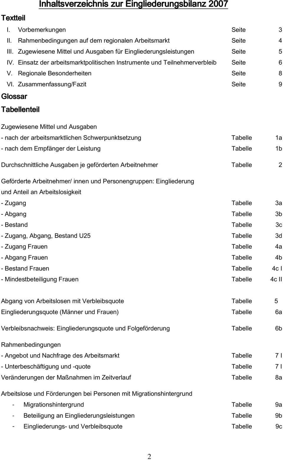 Zusammenfassung/Fazit Seite 9 Glossar Tabellenteil Zugewiesene Mittel und Ausgaben - nach der arbeitsmarktlichen Schwerpunktsetzung Tabelle 1a - nach dem Empfänger der Leistung Tabelle 1b