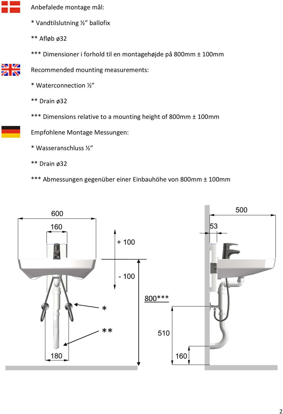*** Dimensions relative to a mounting height of 800mm ± 100mm Empfohlene Montage Messungen: *
