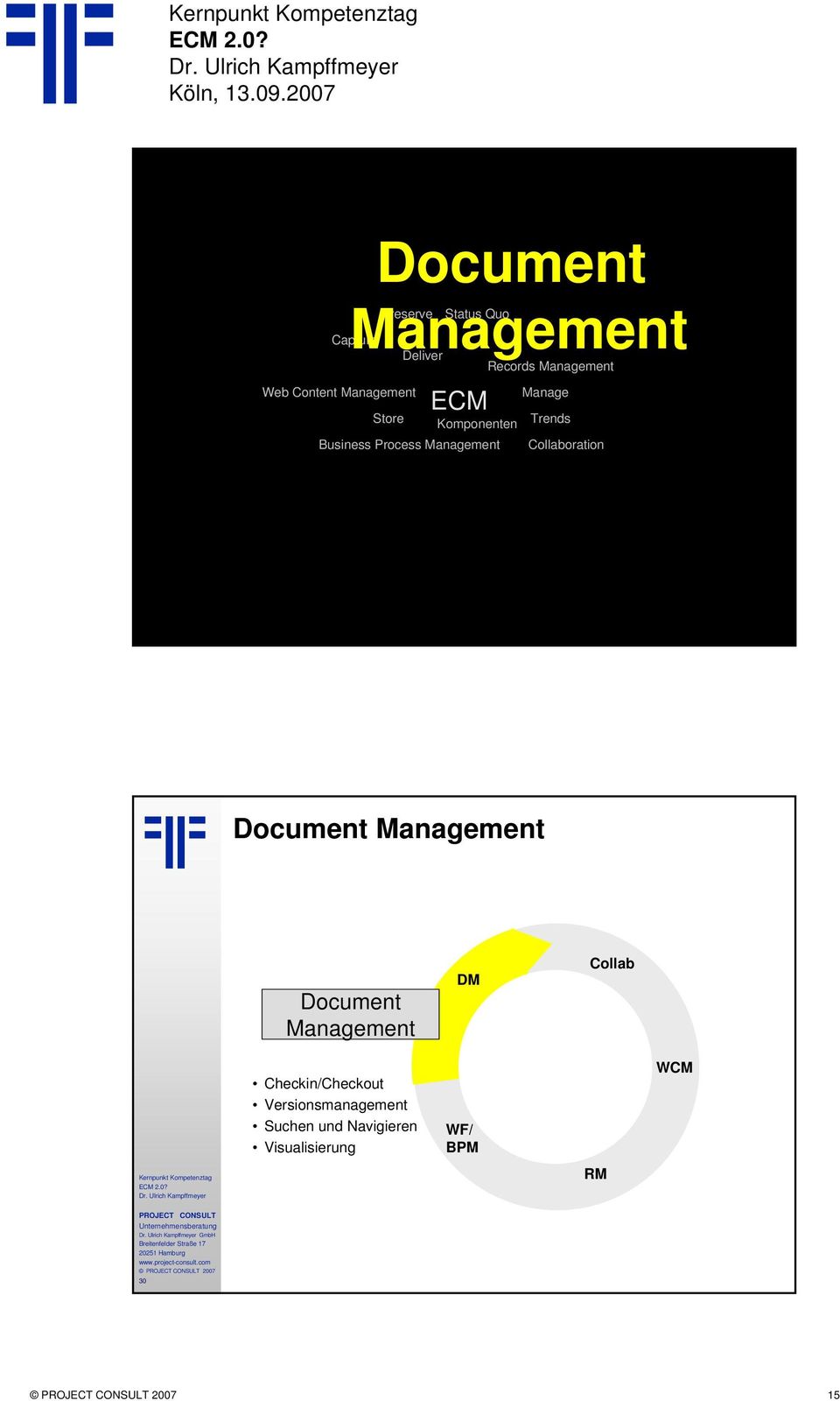 Collaboration GmbH 29 Document Management Document Management DM Collab